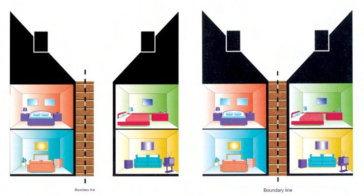 Party wall construction diagram